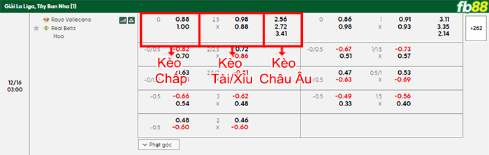 fb88-bang-keo-tran-dau-Vallecano-vs-Real-Betis-16-12-2025
