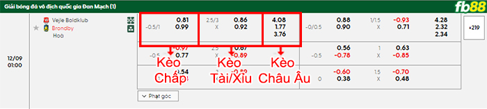 fb88-bang-keo-tran-dau-Vejle-vs-Brondby-09-12-2025
