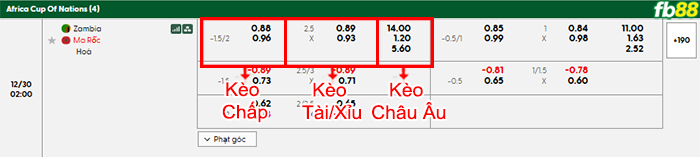 fb88-bang-keo-tran-dau-Zambia-vs-Morocco-30-12-2025