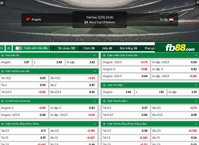 fb88-chi tiết kèo trận đấu Angola vs Ai Cập