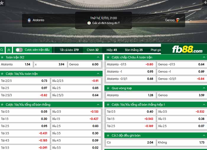 fb88-chi tiết kèo trận đấu Atalanta vs Genoa