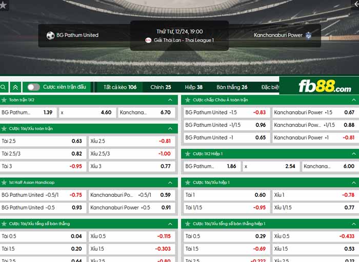 fb88-chi tiết kèo trận đấu BG Pathum vs Kanchanaburi