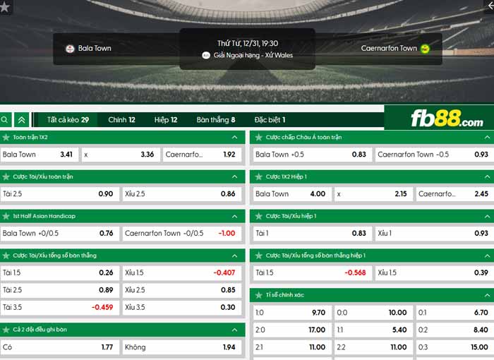 fb88-chi tiết kèo trận đấu Bala Town vs Caernarfon