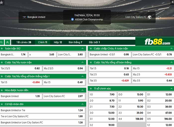 fb88-chi tiết kèo trận đấu Bangkok United vs Lion City
