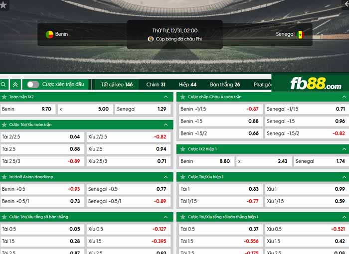 fb88-chi tiết kèo trận đấu Benin vs Senegal