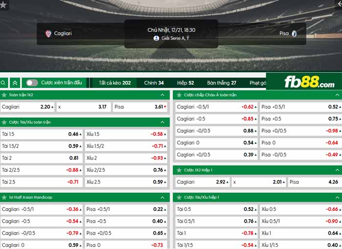fb88-chi tiết kèo trận đấu Cagliari vs Pisa