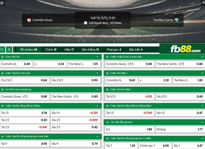 fb88-chi tiết kèo trận đấu Connah's Quay vs The New Saints