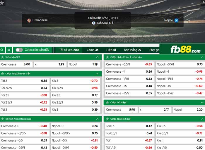 fb88-chi tiết kèo trận đấu Cremonese vs Napoli