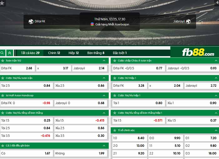 fb88-chi tiết kèo trận đấu Difai Agsu vs Cebrayil