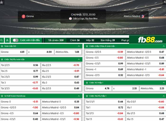 fb88-chi tiết kèo trận đấu Girona vs Atletico Madrid