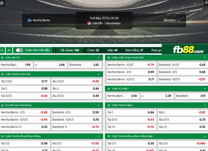 fb88-chi tiết kèo trận đấu Hertha BSC vs Bielefeld