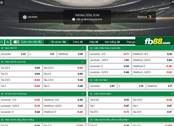 fb88-chi tiết kèo trận đấu Leicester vs Watford