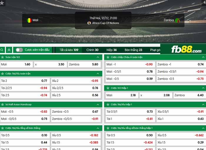 fb88-chi tiết kèo trận đấu Mali vs Zambia