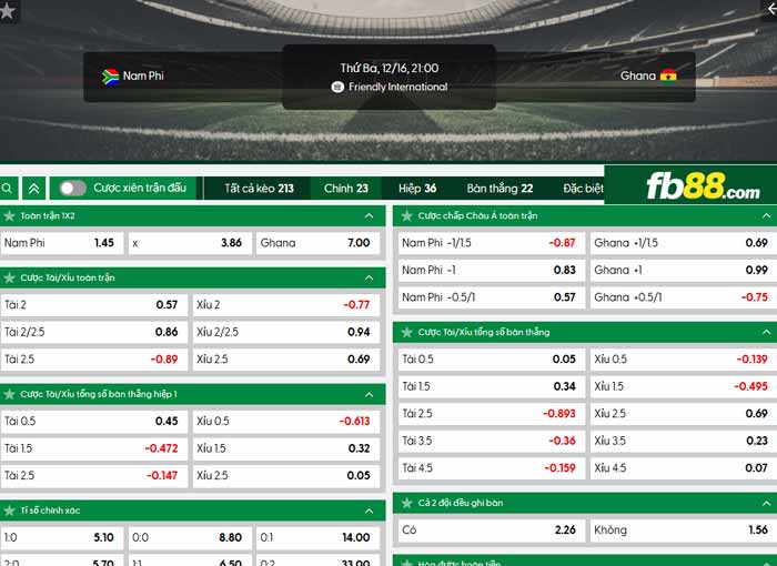 fb88-chi tiết kèo trận đấu Nam Phi vs Ghana