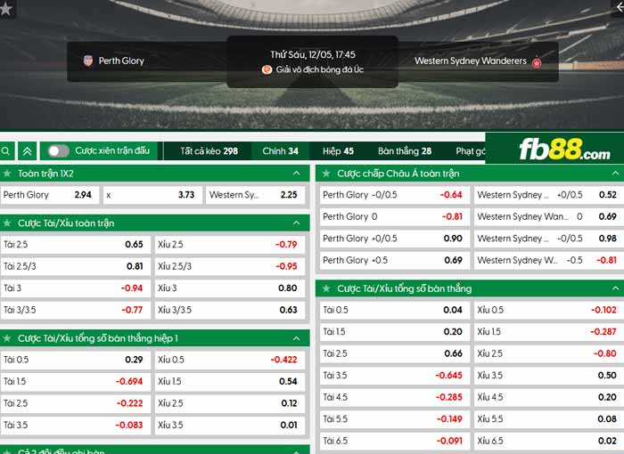 fb88-bảng kèo trận đấu Perth Glory vs Western Sydney