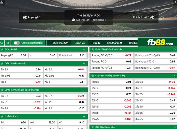 fb88-chi tiết kèo trận đấu Rayong vs Ratchaburi