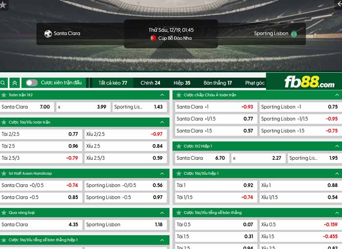 fb88-chi tiết kèo trận đấu Santa Clara vs Sporting CP