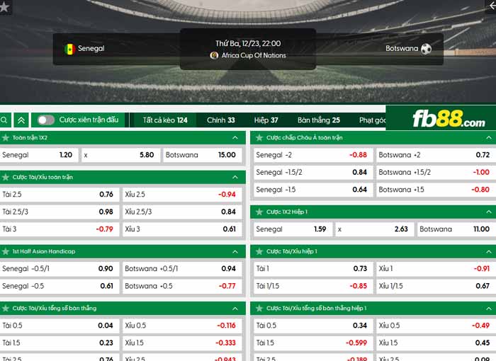 fb88-chi tiết kèo trận đấu Senegal vs Botswana