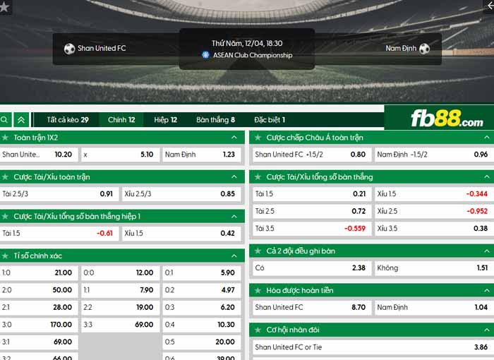 fb88-chi tiết kèo trận đấu Shan United vs Nam Định