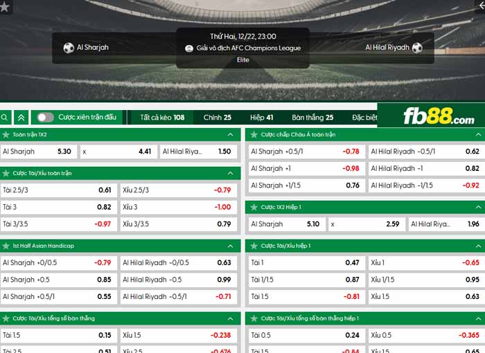 fb88-chi tiết kèo trận đấu Sharjah vs Al Hilal