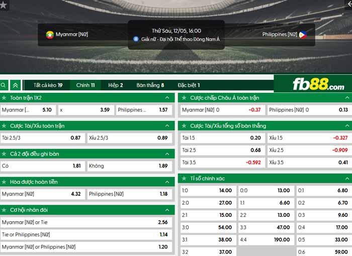 fb88-chi tiết kèo trận đấu U22 Myanmar vs U22 Philippines