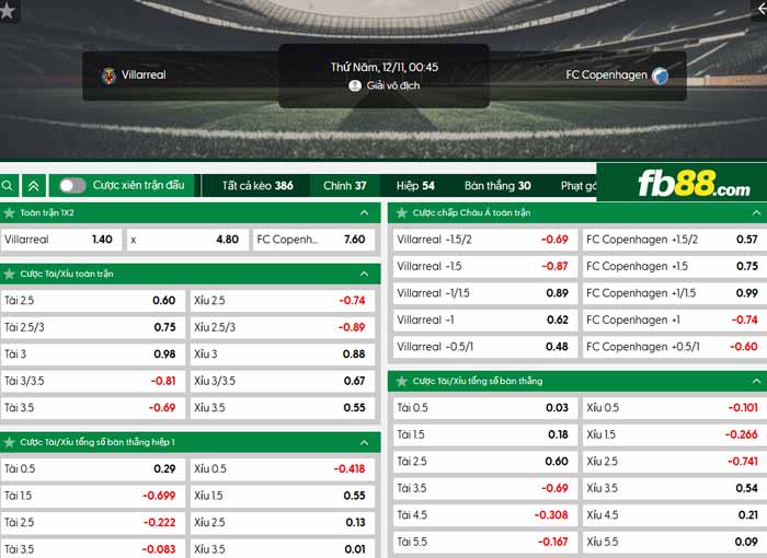 fb88-chi tiết kèo trận đấu Villarreal vs Copenhagen