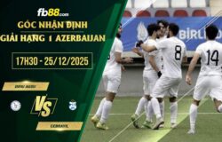 fb88-soi kèo Difai Agsu vs Cebrayil