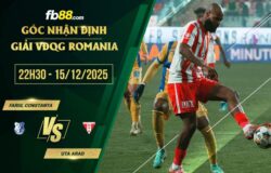 fb88-soi kèo Farul Constanta vs UTA Arad