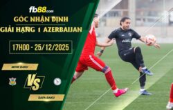 fb88-soi kèo MOIK Baku vs Safa Baku