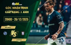 fb88-soi kèo Birmingham vs Derby County