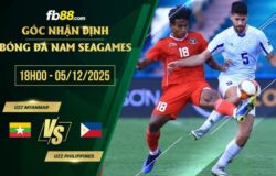 fb88-soi kèo U22 Myanmar vs U22 Philippines