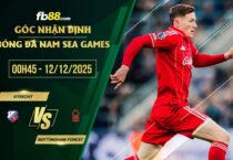 fb88-soi kèo Utrecht vs Nottingham Forest