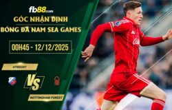 fb88-soi kèo Utrecht vs Nottingham Forest