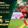 fb88-soi-keo-tran-dau-Bo-Bien-Nga-vs-vs-Mozambique-25-12-2025