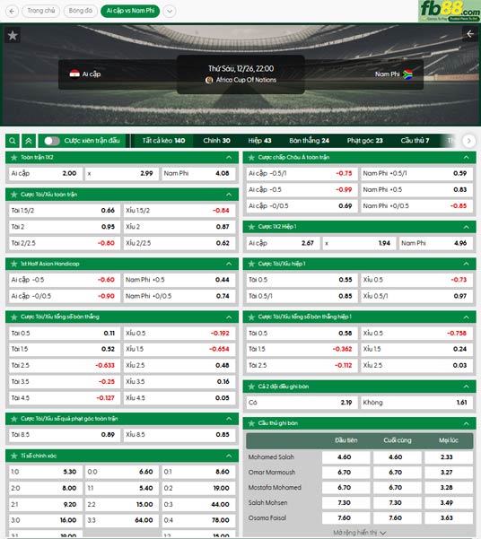 fb88-ty-le-tran-dau-Ai-Cap-vs-NamPhi-26-12-2025