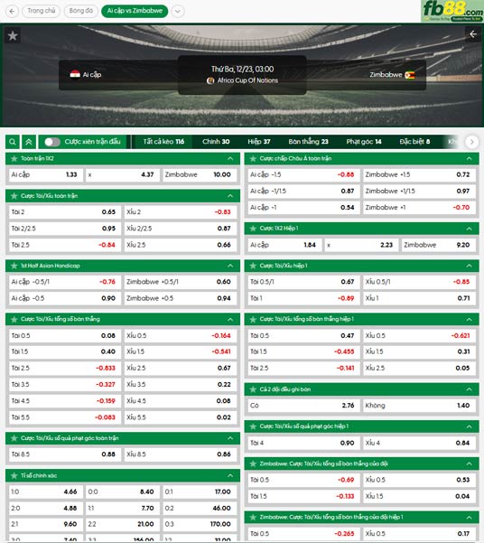fb88-ty-le-tran-dau-Ai-Cap-vs-Zimbabwe-23-12-2025