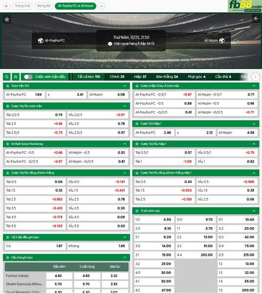 fb88-ty-le-tran-dau-Al-Fayha-vs-Al-Hazem-25-12-2025