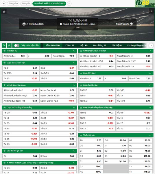 fb88-ty-le-tran-dau-Al-Ittihad-vs-Nasaf-24-12-2025