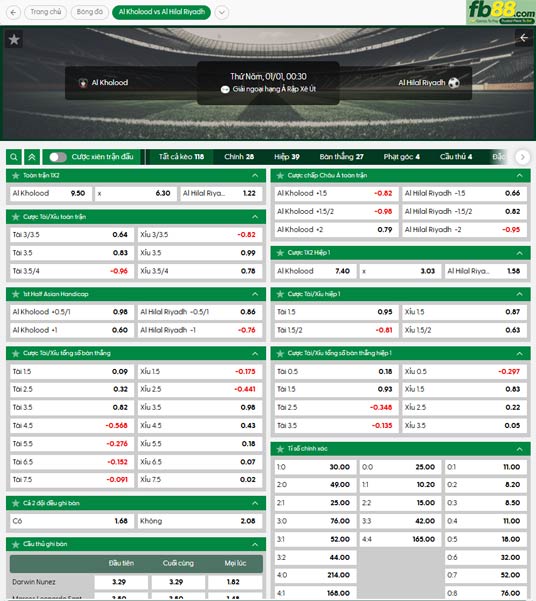 fb88-ty-le-tran-dau-Al-Kholood-vs-Al-Hilal-01-01-2026