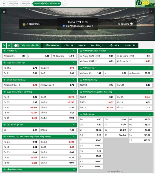 fb88-ty-le-tran-dau-Al-Nassr-vs-Al-Zawraa-24-12-2025