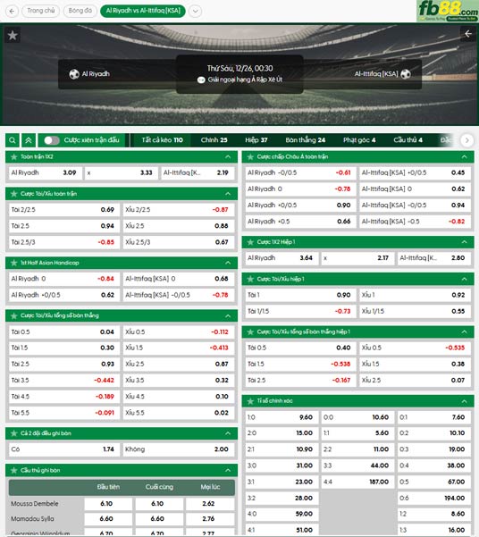 fb88-ty-le-tran-dau-Al-Riyadh-vs-Al-Ettifaq-26-12-2025