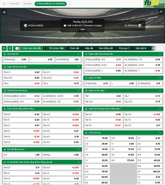 fb88-ty-le-tran-dau-Al-Shorta-vs-Al-Ahli-23-12-2025