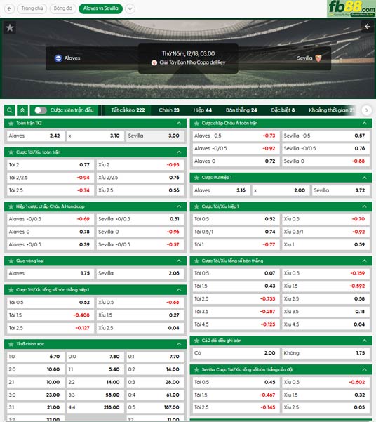 fb88-ty-le-tran-dau-Alaves-vs-Sevilla-18-12-2025