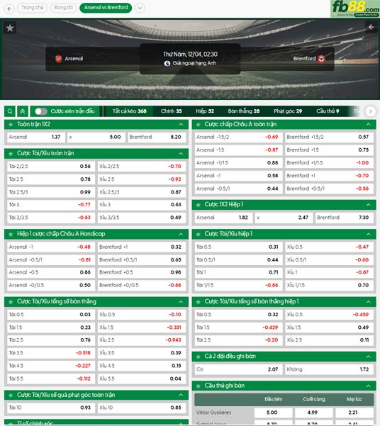 fb88-ty-le-tran-dau-Arsenal-vs-Brentford-04-12-2025