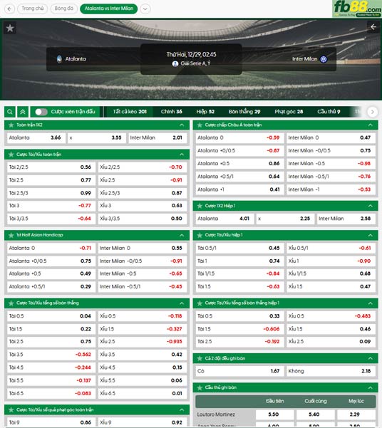 fb88-ty-le-tran-dau-Atalanta-vs-Inter-Milan-29-12-2025
