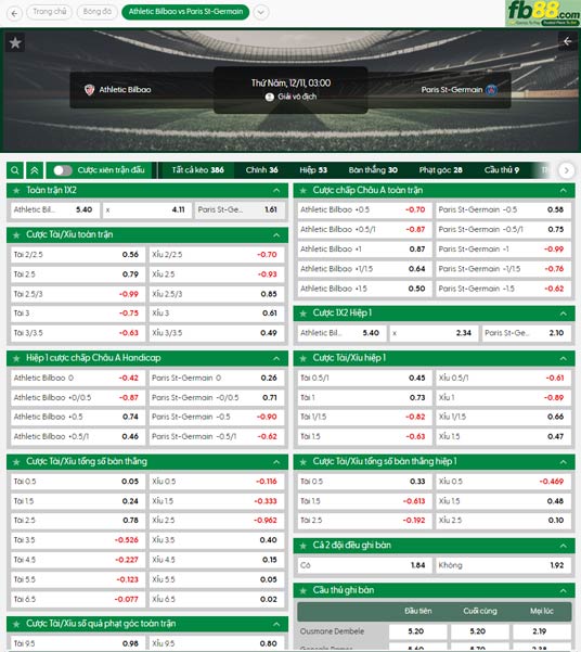 fb88-ty-le-tran-dau-Athletic-Bilbao-vs-PSG-11-12-2025