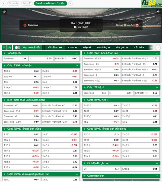 fb88-ty-le-tran-dau-Barcelona-vs-Eintracht-Frankfurt-10-12-2025