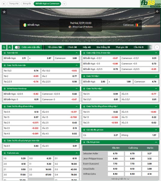 fb88-ty-le-tran-dau-Bo-Bien-Nga-vs-Cameroon-29-12-2025