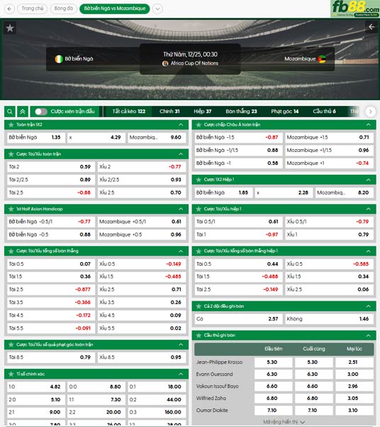 fb88-thong-so-tran-dau-Bo-Bien-Nga-vs-vs-Mozambique-25-12-2025