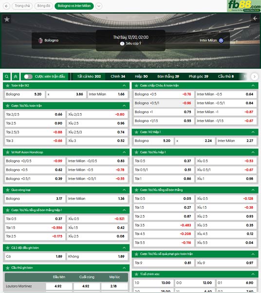 fb88-ty-le-tran-dau-Bologna-vs-Inter-Milan-20-12-2025